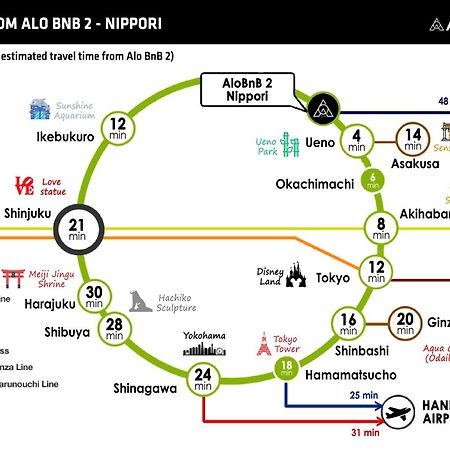 Alo Bnb 2 - Near Nippori, Yanaka Ginza, Ueno, Sensoji - Self Check-In Tokió Kültér fotó